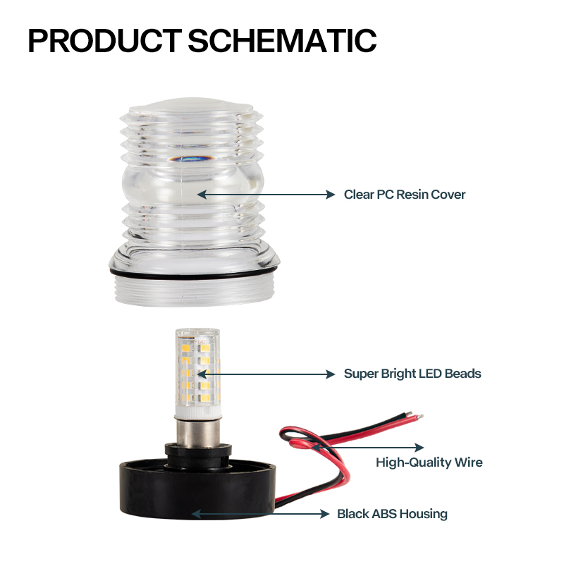 12V Deniz LED Çapa Işığı Su Ge - Fishing Boat Anchor incelemesi ve fiyatı