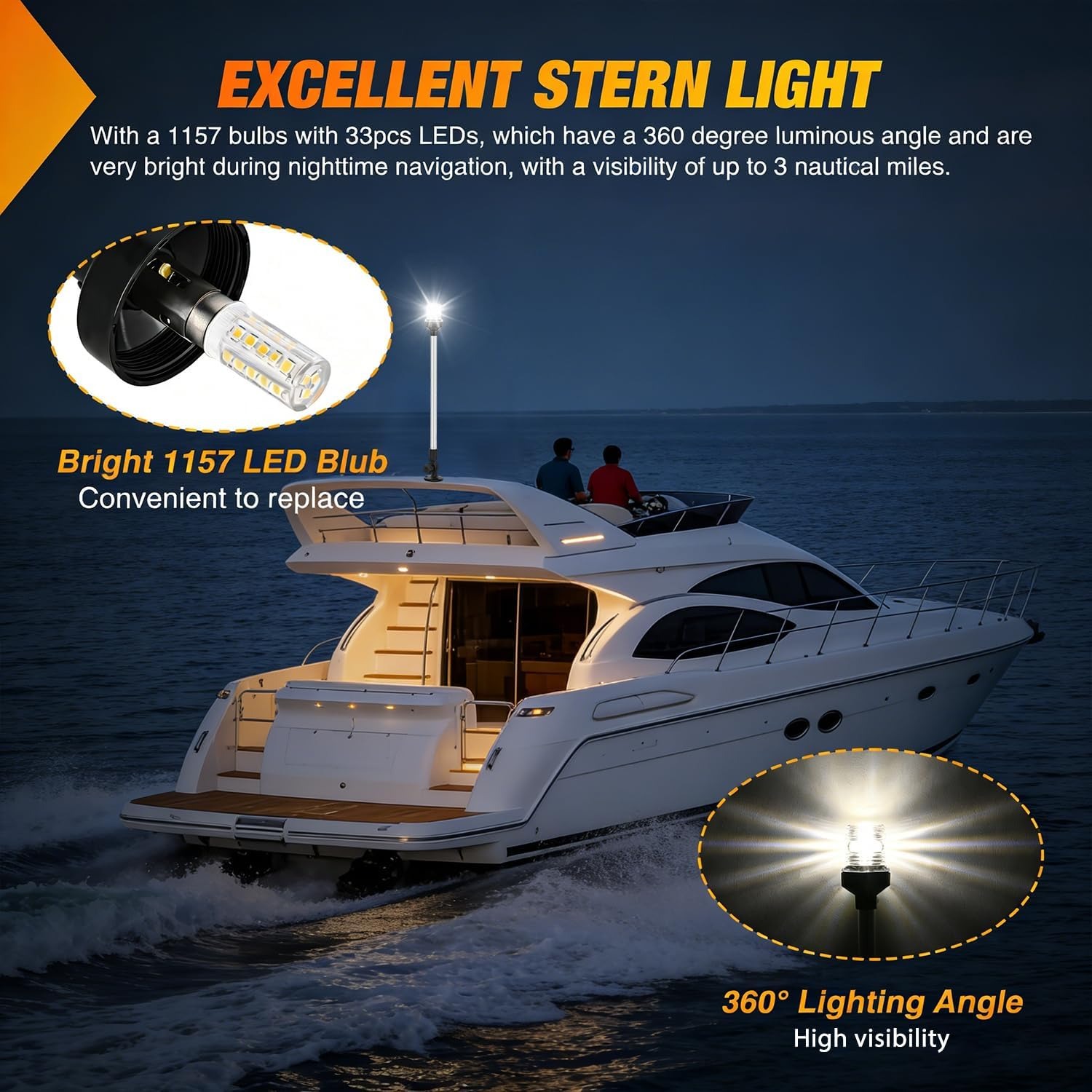 Nilight Deniz Teknesi Kıç Lamb - Fishing Boat Anchor incelemesi ve fiyatı