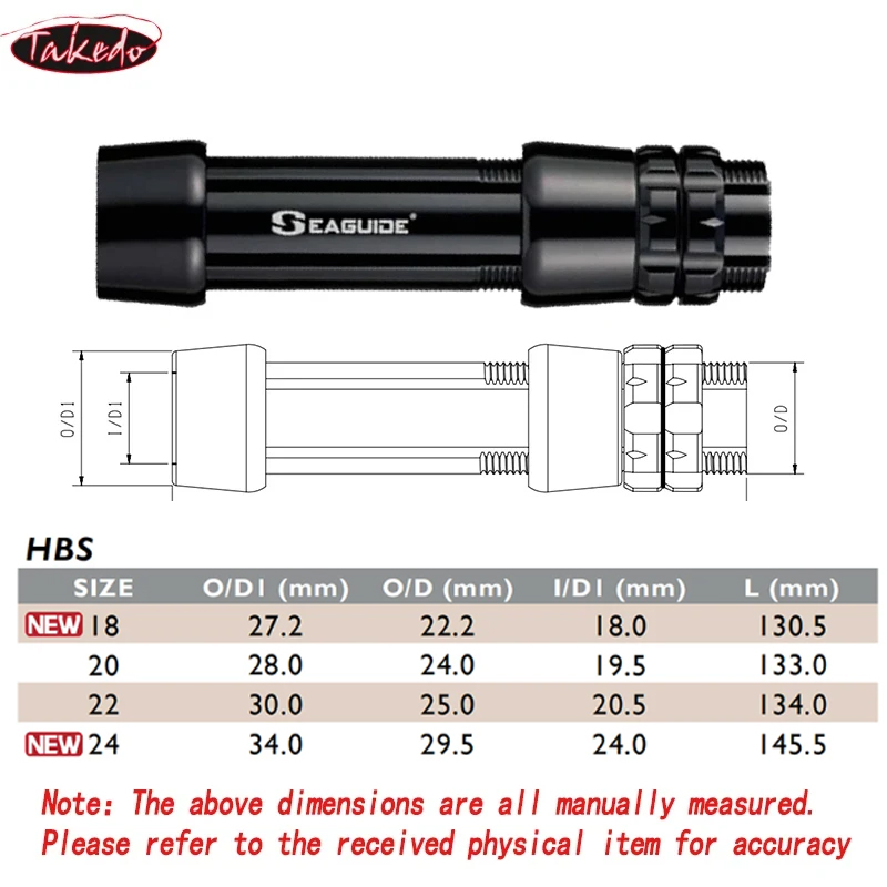 TAKEDO 18'i #   20 #   22 #    - Fishing Boat Trailer incelemesi ve fiyatı